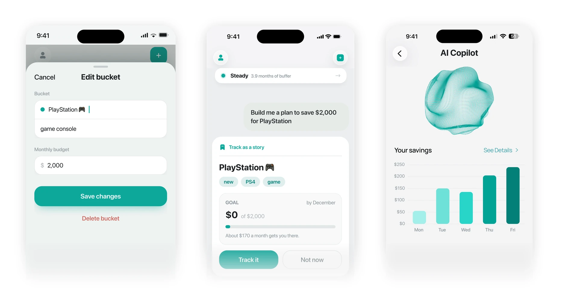 Aisance team — about us